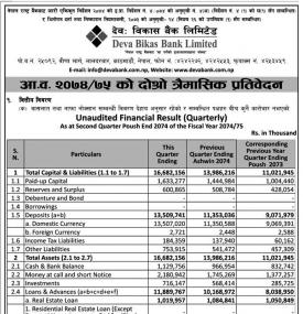 दोास्रो त्रैमासिक प्रतिवेदन (Unaudited Financial Result -Quarterly)