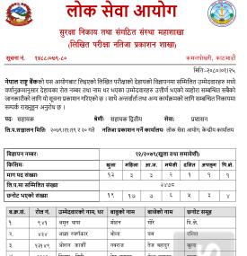 सहायक पदको लिखित परीक्षाको नतिजा प्रकाशन सम्बन्धी सूचना 