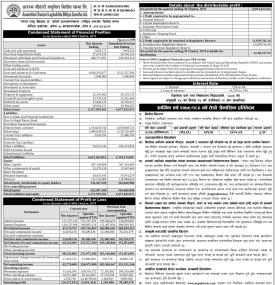 चालु आर्थिक वर्षको तेस्रो त्रैमाससम्ममा आरम्भ चौतारी लघुवित्तको नोक्सान ५६ लाख ९१ हजार रुपैयाँ