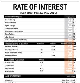 लक्ष्मी बैंकको जेष्ठ १ गतेदेखि लागुहुने गरी नयाँ ब्याजदर तालिका सार्वजनिक - New Interest Rates -