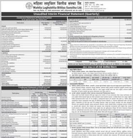 महिला लघुवित्तको खुद नाफा ५ करोड २४ लाख रुपैयाँ