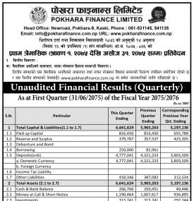 Unaudited Financial Results 