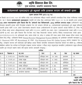 कार्यक्षमताको मूल्याङ्कनद्धारा हुने बढुवाको लागि दरखास्त फारम भर्ने सम्बन्धी सूचना