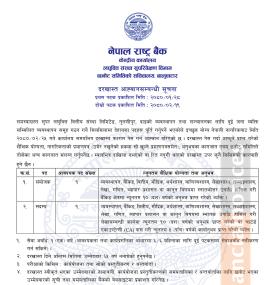 कर्मचारी आवश्यकता