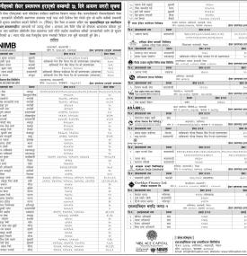 शेयर प्रमाणपत्र हराएको सम्बन्धी ३५ दिने सूचना