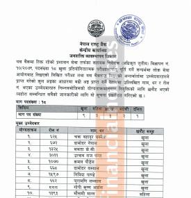 राष्ट्र बैंकको परीक्षाको अन्तिम नतिजा प्रकाशन सम्बन्धी सूचना