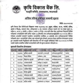 कृषि बिकास बैंकको  (ब्यवसाय) अधिकृत पदको अन्तर्वार्ताको अन्तिम नतिजा प्रकाशित बारे सूचना
