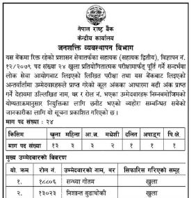 सहायक द्धितिय पदको नियुक्तिका लागि छनोट भएको सम्बन्धी जरुरी सूचना