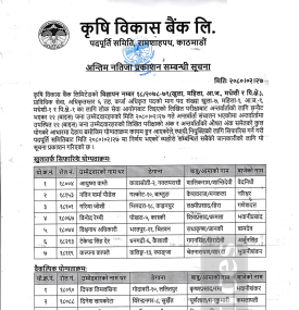 कृषि विकास बैंकको परीक्षाको अन्तिम नतिजा प्रकाशन सम्बन्धी सूचना