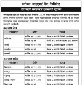 दीपावली काउण्टर सम्बन्धी सूचना