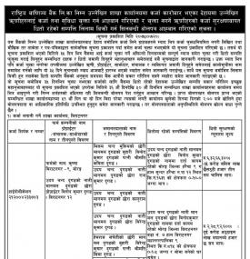 बोलपत्र आव्हान गरिएको सूचना 