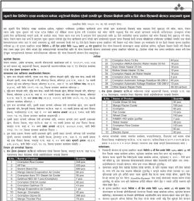 लिलाम बिक्री सम्बन्धी कुमारी बैंकको सूचना