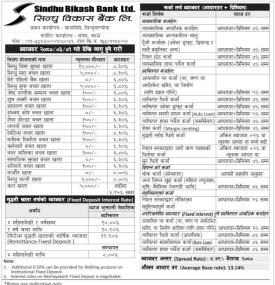 सिन्धु विकास बैंकको नयाँ ब्याजदर सार्वजनिक सम्बन्धी सूचना - Interest Rates - 
