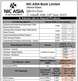 एन आई सी एशिया बैंकको नयाँ ब्याजदर तालिका सार्वजनिक  - Interest Rates -