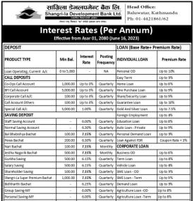  सांग्रिला डेभलपमेण्ट बैंकको नयाँ ब्याजदर परिवर्तन बारे सूचना - New Interest Rates -