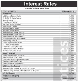 असारदेखि लागु हुने गरी माछापुच्छ्रे बैंकले सार्वजनिक गर्यो नयाँ ब्याजदर तालिका - Interest Rates -