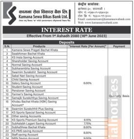 कामना सेवा विकास बैंकको नयाँ ब्याजदर सार्वजानिक, कुन खातामा कति पुग्यो ? - Interest Rates -