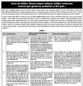एभरेष्ट बैंकका ऋणीहरुलाई ऋणकर्जा चुक्ता भुक्तानी गर्न आउनेबारे ३५ दिने सूचना
