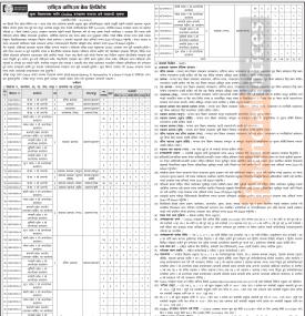 Banking Career Opportunity
