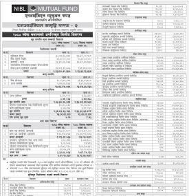 NIBL Ace Capital has published “NIBL Samriddhi Fund-2” Net Assets Value till Jestha, 2080