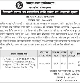 शिलबन्दी प्रस्ताव पत्र स्वीकृतिका लागि छनोट गर्ने आशयको सूचना