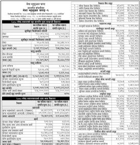 Mega Capital Markets has published 