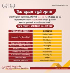भोलि बैंक निम्न शाखाहरू खुल्ला रहने सूचना