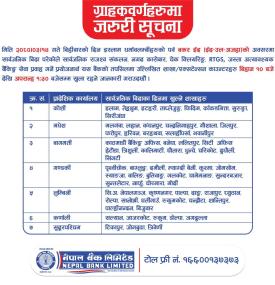 सार्वजनिक विदाको दिन नेपाल बैंकका कुन शाखा कतिबजेसम्म खुल्ला रहन्छ ?