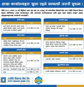 शाखा कार्यालयहरू खुला रहने सम्बन्धी जरुरी सूचना