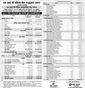  NIC Asia Capital published NIC Asia Dynamic Debt Fund Net Assets Value up to Jestha, 2080.