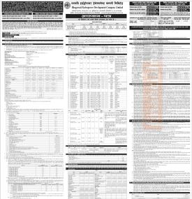 असार २४ गतेदेखि भगवती हाइड्रोपावरले प्रिमियममा आईपीओ निष्काशन गर्नेबारे सूचना