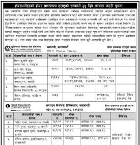 शेयरधनीहरुको शेयर प्रमाणपत्र हराएको सम्बन्धी सूचना