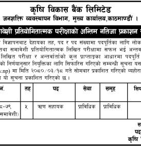 खुला तथा प्रतियोगितात्मक परीक्षाको अन्तिम नतिजा प्रकाशन सम्बन्धी सूचना