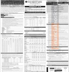 असार २८ गतेदेखि माण्डु हाइड्रोपावरले प्रिमियममा आईपीओ निष्काशन गर्नेबारे सूचना