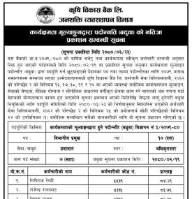 कृषि विकास बैंकद्वारा बढुवाको नतिजा प्रकाशन सम्बन्धी सूचना