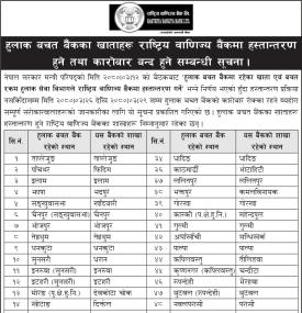 कारोबार बन्द हुने सम्बन्धी जरुरी सूचना