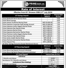 प्राइम कमर्सियल बैंकको नयाँ ब्याजदर सार्वजानिक, कुन खातामा कति पुग्यो ? - Interest Rates -
