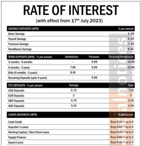 मर्जर पछि लक्ष्मी सनराइज बैंकको नयाँ ब्याजदर, कुन खातामा कति पुग्यो ? - Interest Rates -