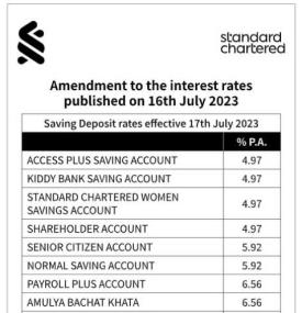 पुनः नयाँ ब्याजदर संशोधन गर्दै स्ट्याण्डर्ड चार्टर्ड बैंक - Interest Rate Amendment Notice-