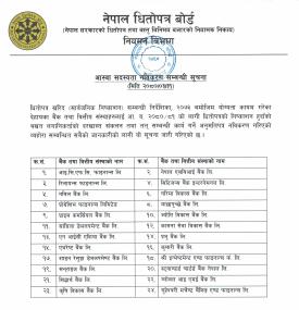 बैंक तथा वित्तीय संस्थाले आस्वा सदस्यता नवीकरण गरेको बारे सूचना
