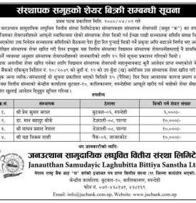 लघुवित्तको संस्थापक समुहको शेयर बिक्री सम्बन्धी सूचना