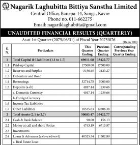 Unaudited Financial Results