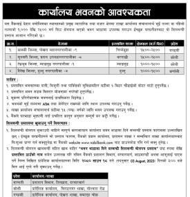 बैंकको शाखा संचालनका लागि कार्यलय भवनको आवश्यकता