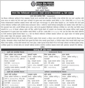 नेपाल बैंकको सुरक्षणमा रहेको घरजग्गा लिलामीको ३५ दिने सूचना