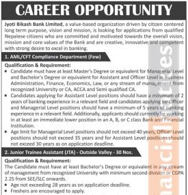 Jyoti Bikash Bank Limited Announces Job Openings for AML/CFT Compliance and Junior Trainee Assistant