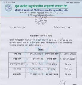 Monthly Financial Information For Member