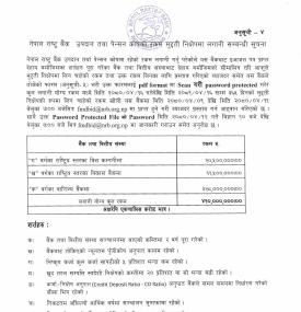 बैंक तथा वित्तीय संस्थाको मुद्दती खातामा ४१ करोड लगानी गर्ने सम्बन्धी सुचना