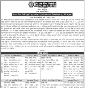 नेपाल बैंकको सुरक्षणमा रहेको घरजग्गा लिलामीको सूचना