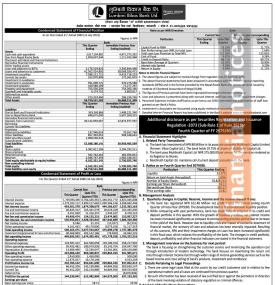 लुम्बिनी विकास बैंकको खुद नाफा ६१ करोड २४ लाख ८२ हजार रुपैयाँ - Q4 Report -