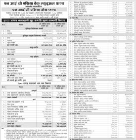 NIC Asia Capital has published (NIC Asia Growth Fund) Net Assets Value till Ashad, 2080